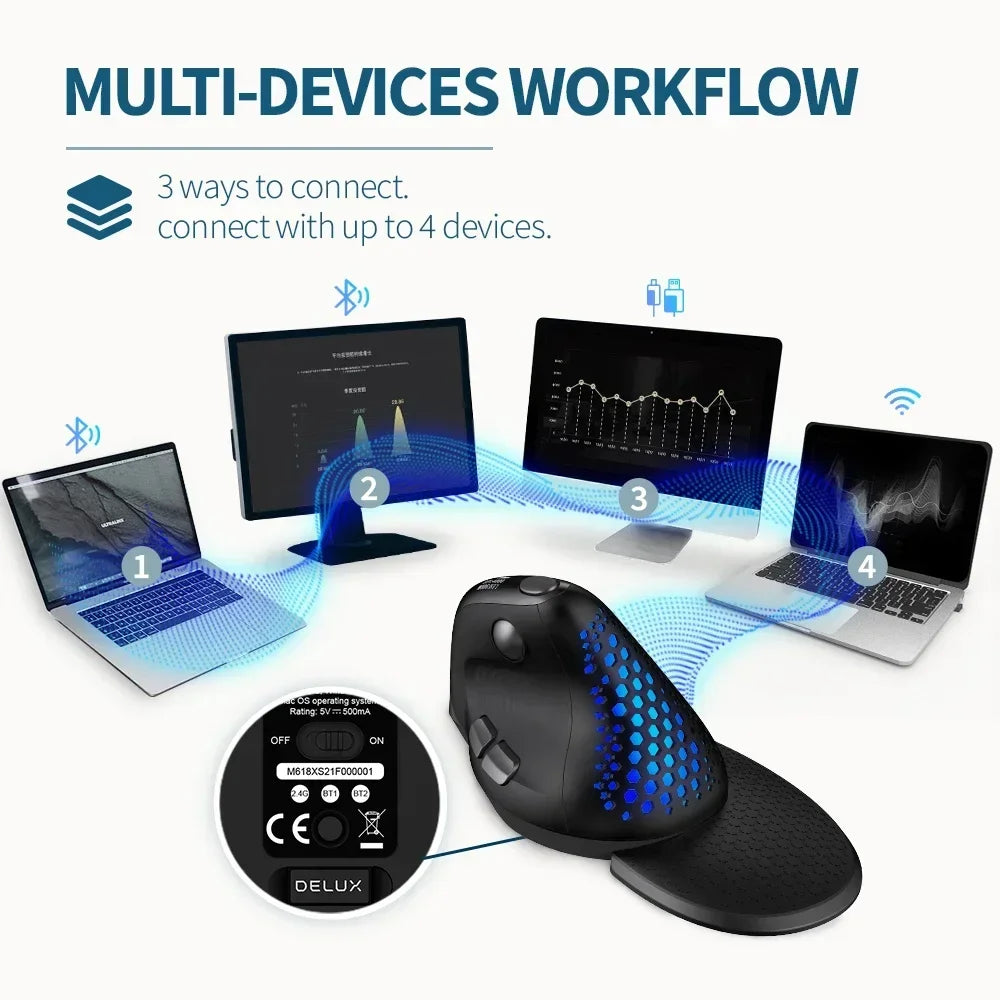 Delux M618XSD Seeker Ergonomic Vertical Mouse with OLED Screen