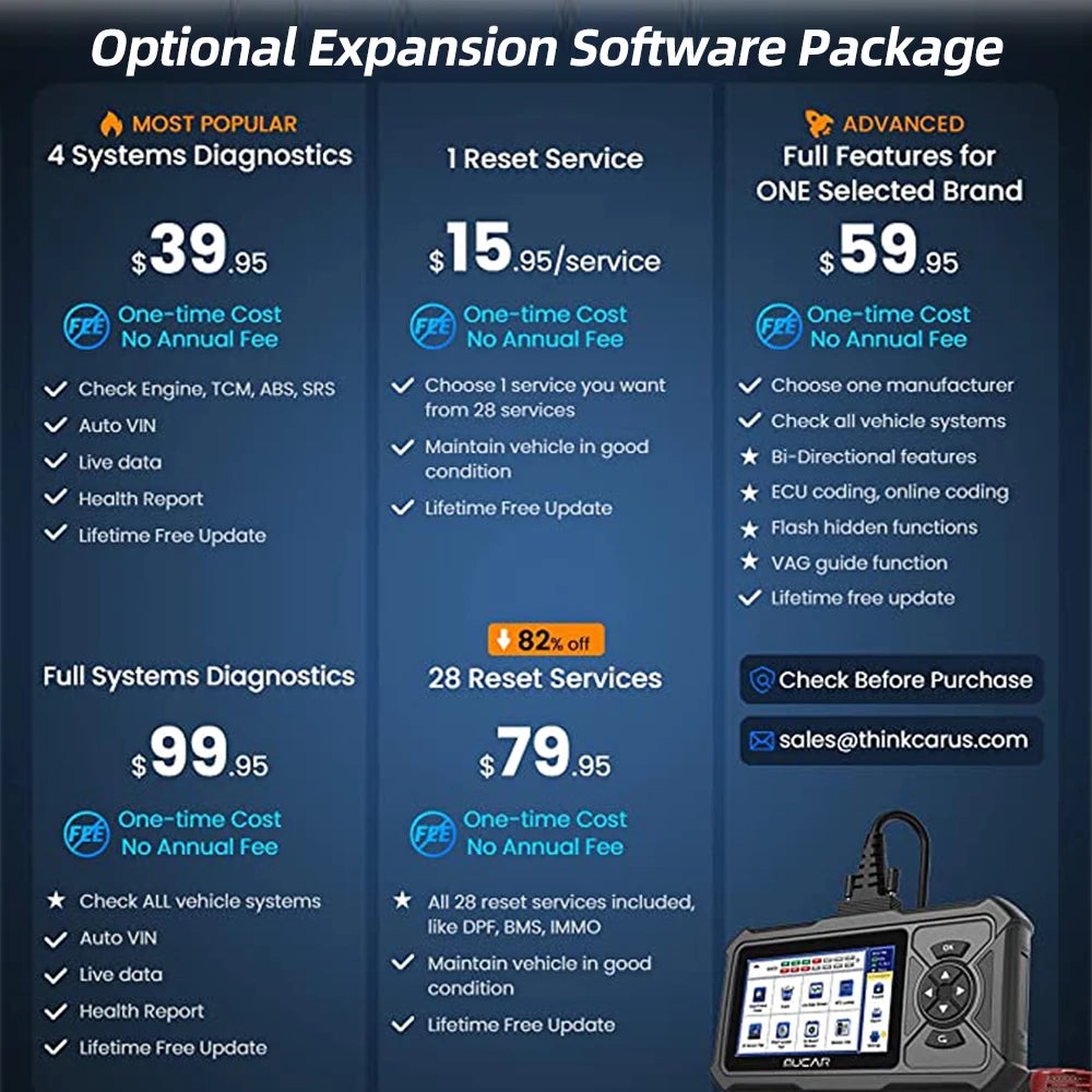 MUCAR CDE900 PRO OBD2 Scanner Diagnostic Scan Tool