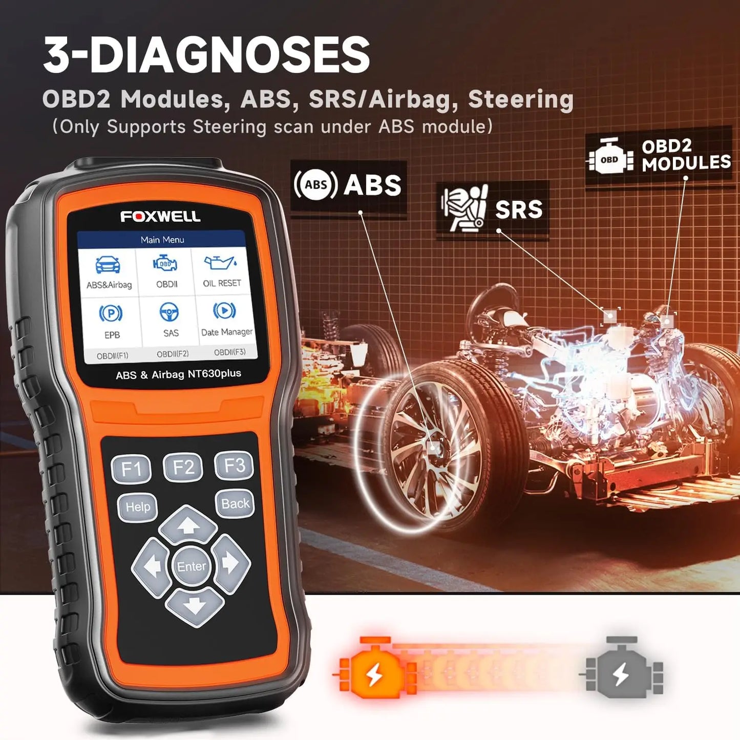 Foxwell NT630 Plus OBD2 Automotive Scanner Engine