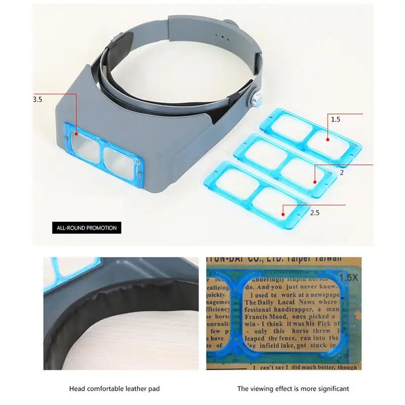 Tungfull Headband Magnifier